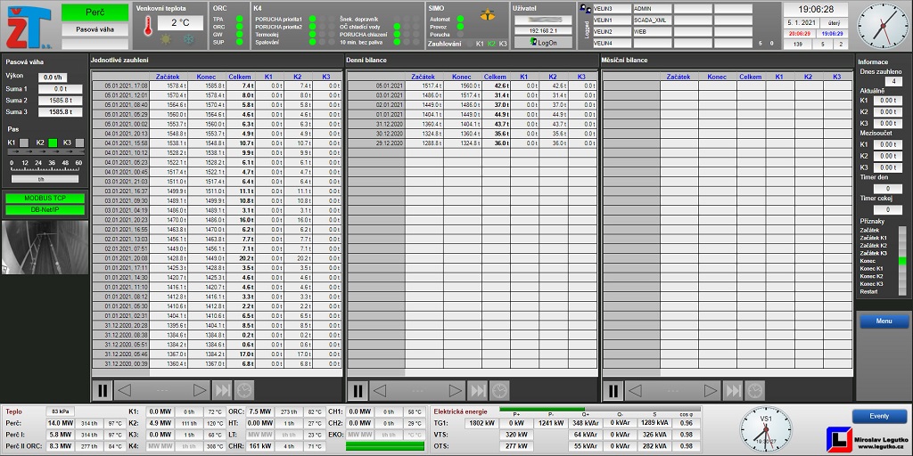 PROMOTIC obrazovka vážení