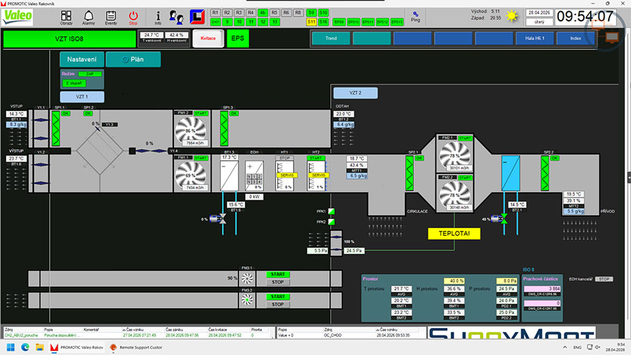 PROMOTIC obrazovka Valeo