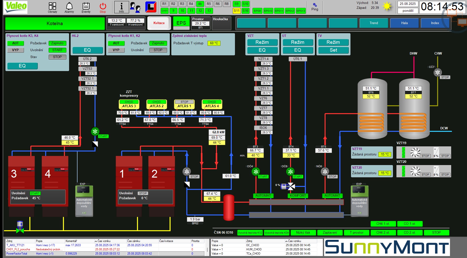 PROMOTIC obrazovka Valeo
